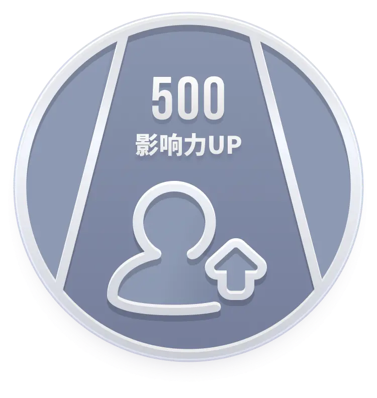 影力LV.1